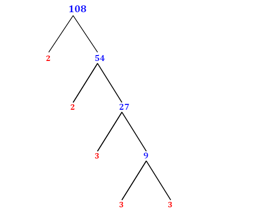 prime-factorization-of-108-with-a-factor-tree-mathondemand